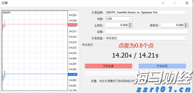 泰康人寿安徽分公司：【知金融理，做明白人】——致新市民的一封信