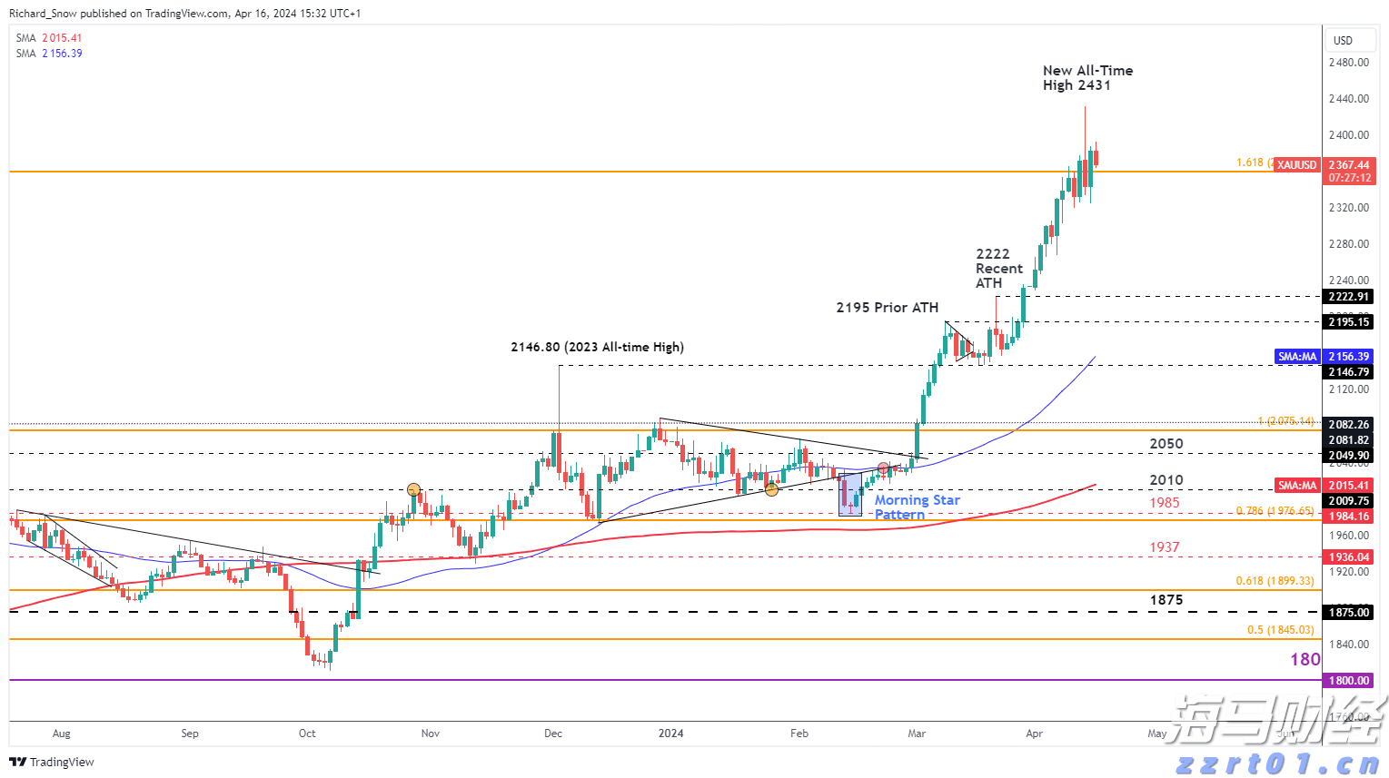 A股公告精选 | 亨通光电(600487.SH)及其控股子公司中标15亿元海洋能源项目