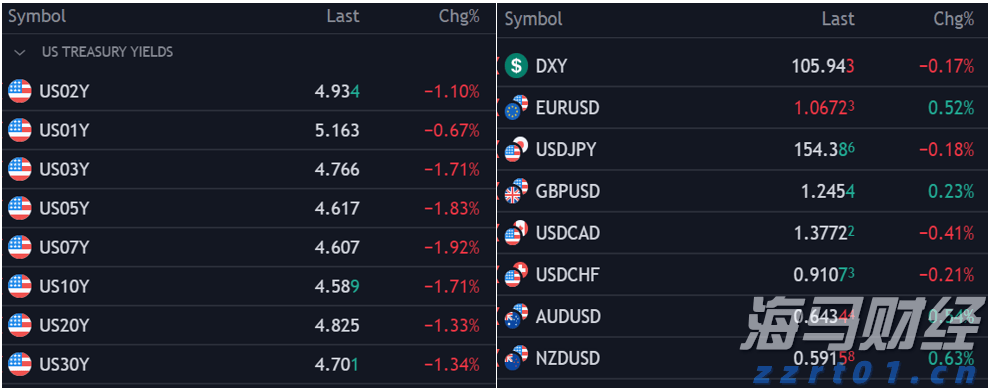 兴业银行合肥分行成功承销全国首批科技创新债券
