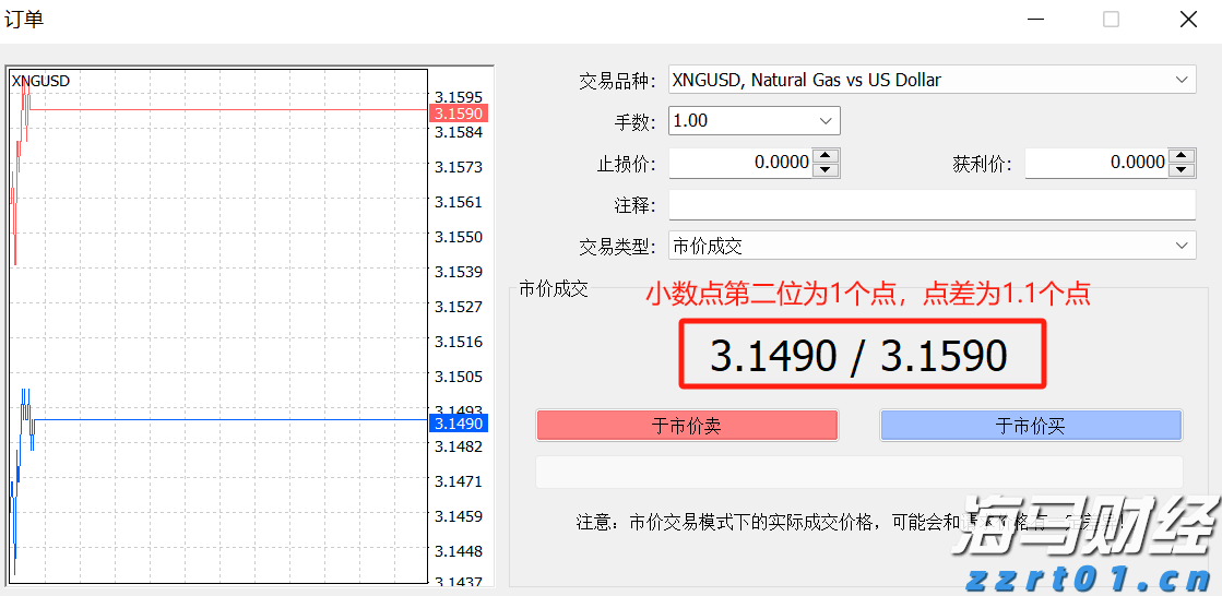 黑龙江省市场监管局发布“新业态产品质量安全消费提示”