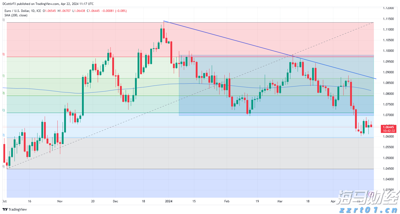 “秋冻”“贴秋膘”有讲究!专家回应秋季养生热门话题