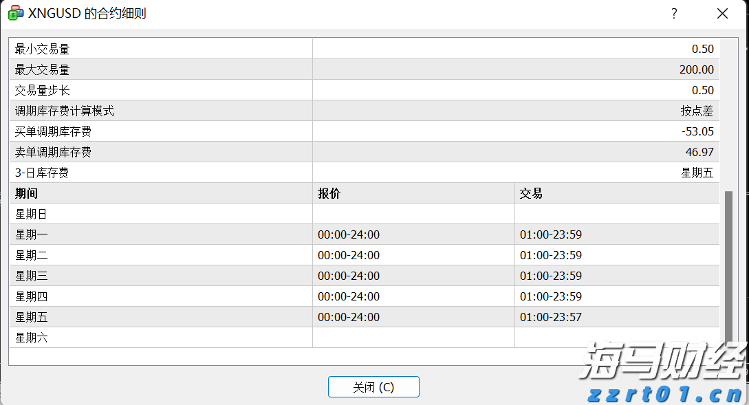 逼空行情带来的投资机会：Mercurity Fintech（MFH.US）