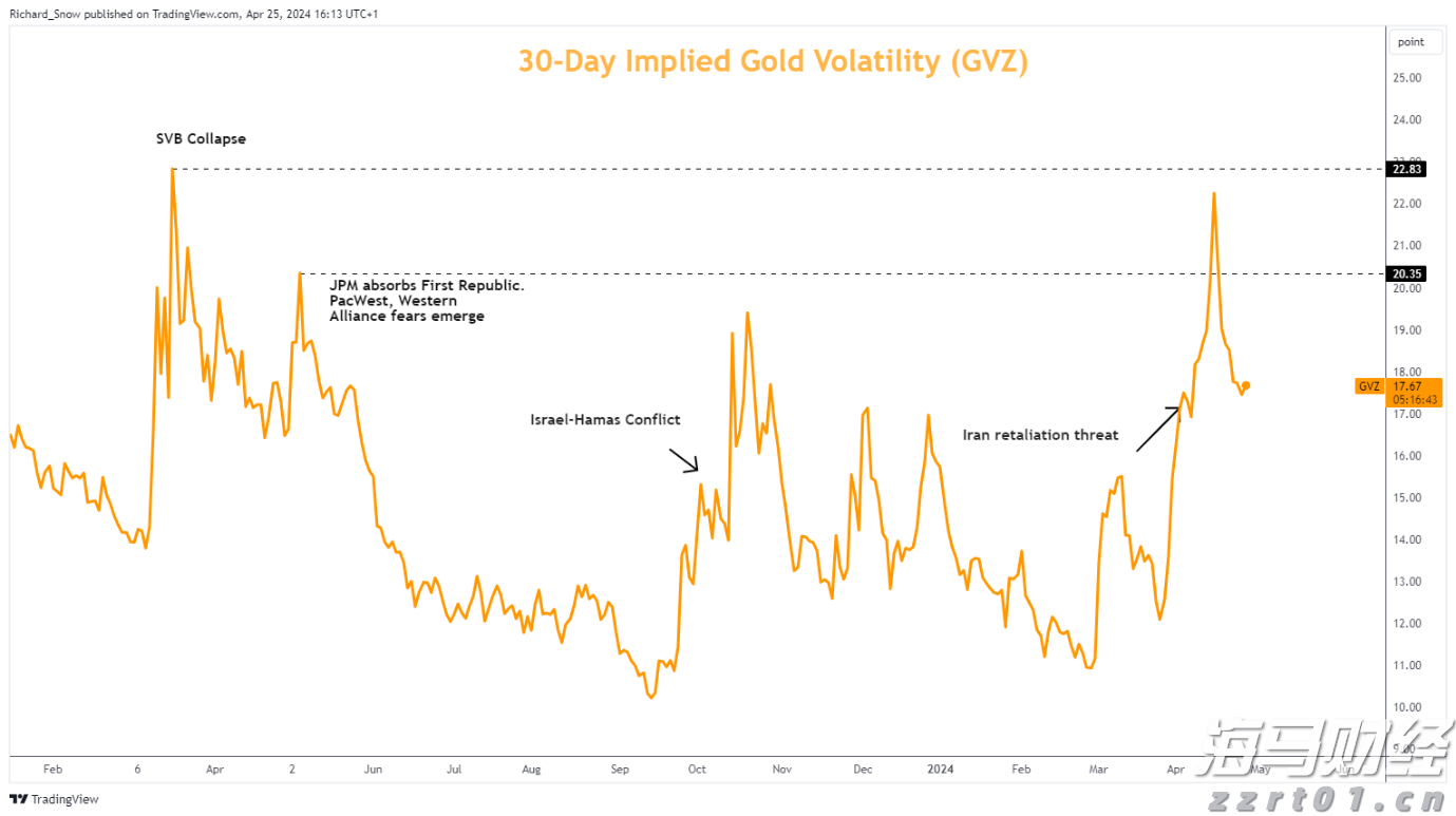 鼓励考生以最佳状态迎考