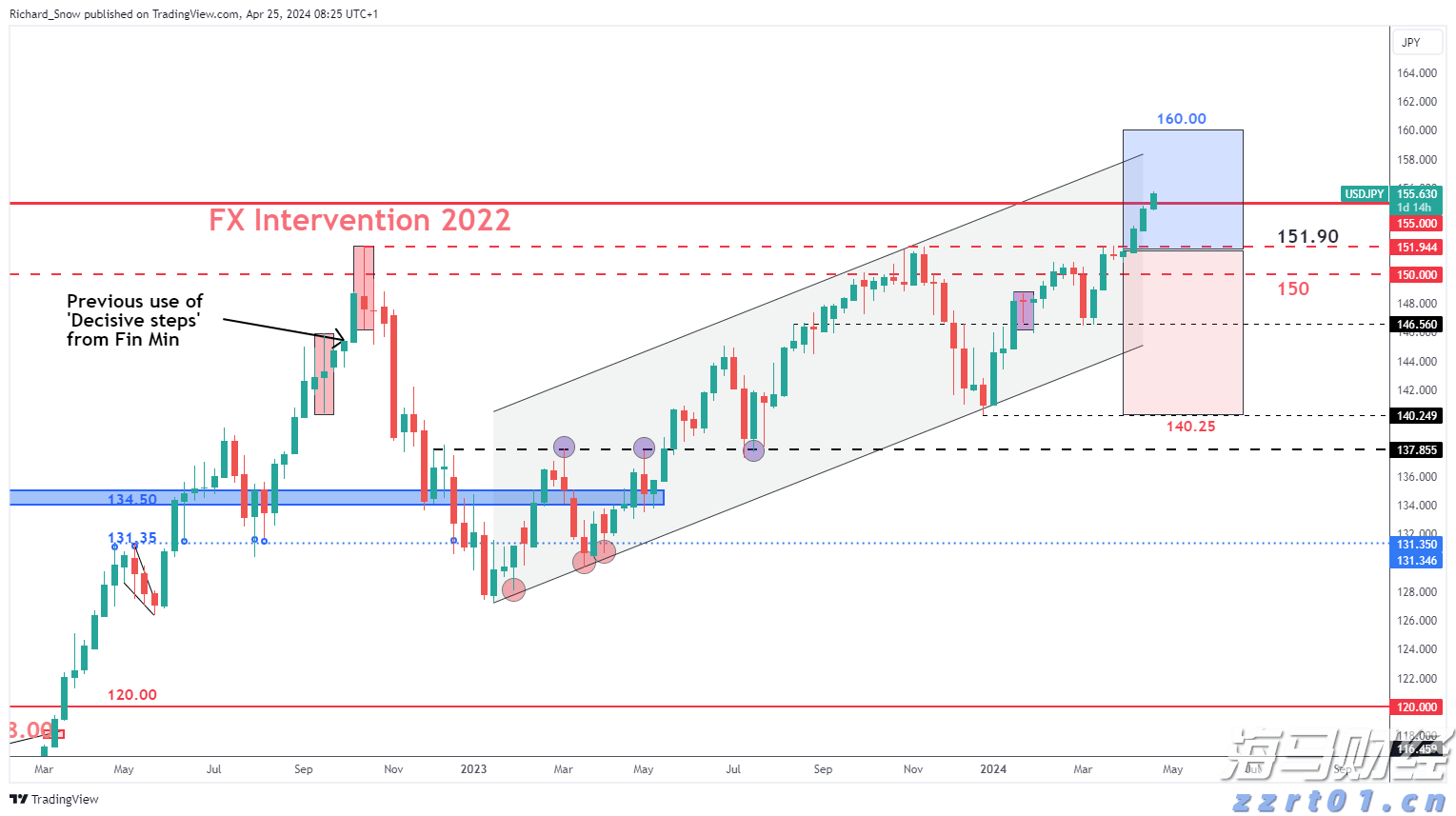 风雨预警解除，情侣路沿线沙滩、香山云道等公共场所将有序开放