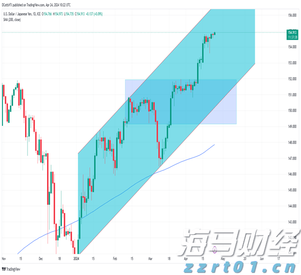 特斯拉(TSLA.US)因自动驾驶致命事故被判赔3.29亿美元