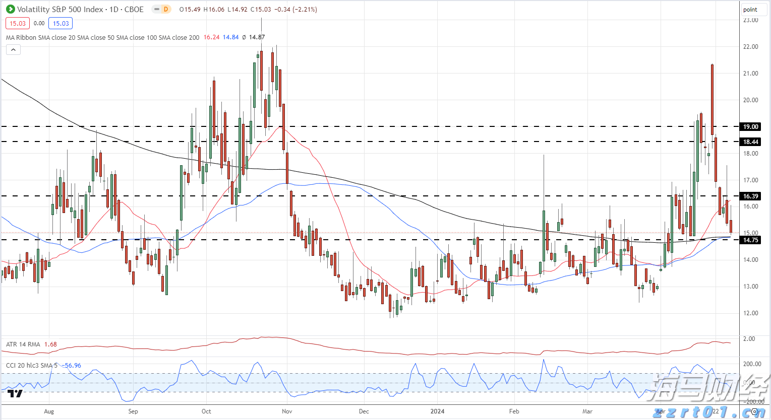 珠琴2家企业上榜!2025中国民营企业500强发布