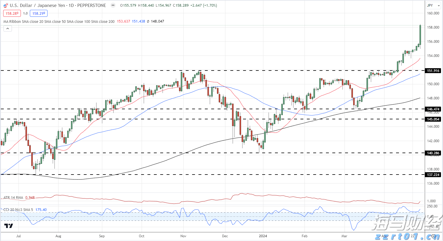 珠琴2家企业上榜!2025中国民营企业500强发布