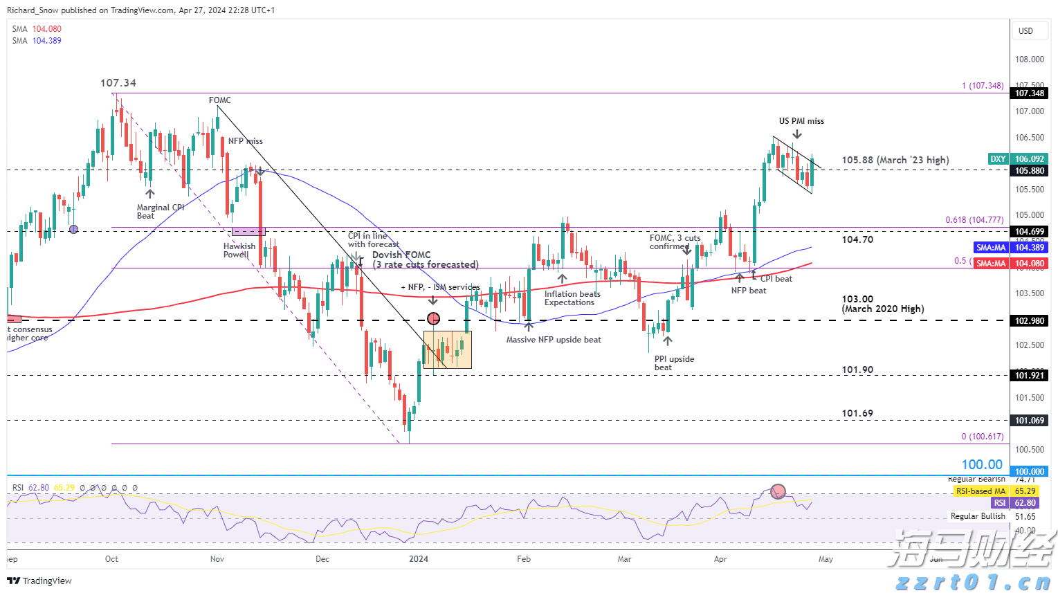 英国石油(BP.US)CEO：非欧佩克石油供应2026年初将达峰值，需求持续强劲