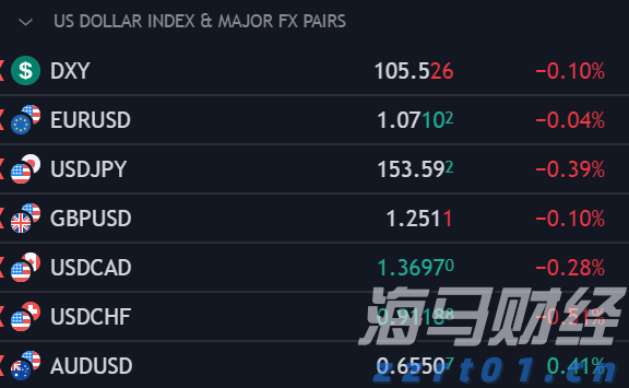 省利息！梅州住房公积金“商转公”贷款，助您轻松减负！