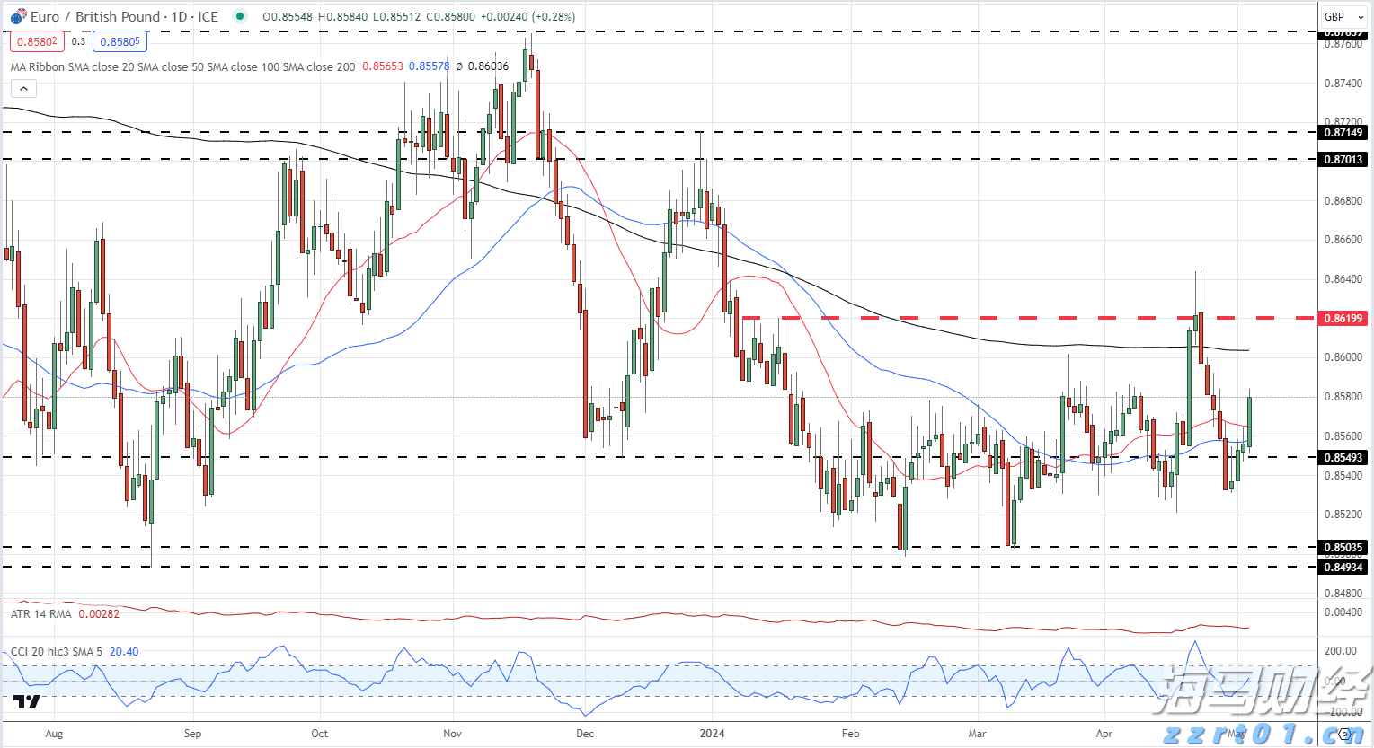 谷歌,被判赔超3亿美元!