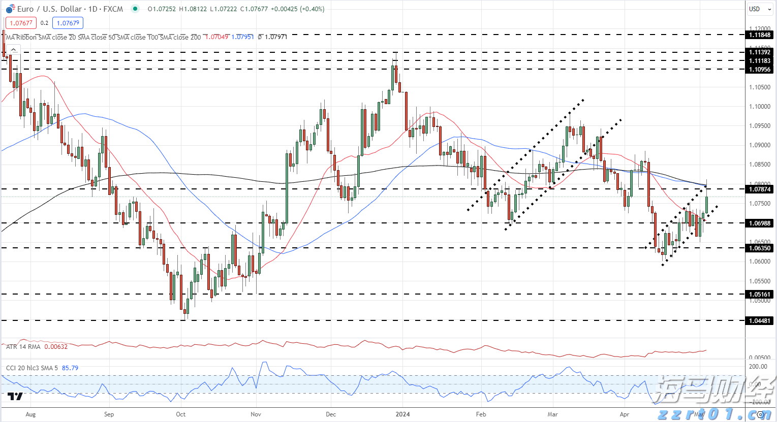 谷歌,被判赔超3亿美元!
