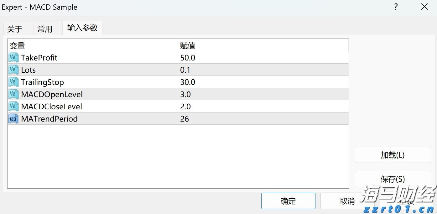 克而瑞：65家典型房企7月融资总额486.26亿元，单月融资再创新高