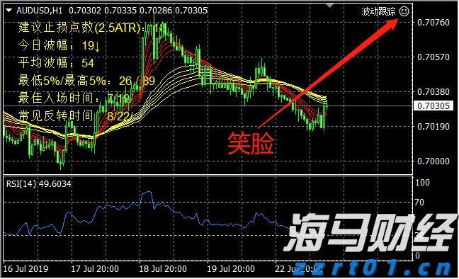 医我看丨被蚊子咬后皮疹连片？当心基孔肯雅热！