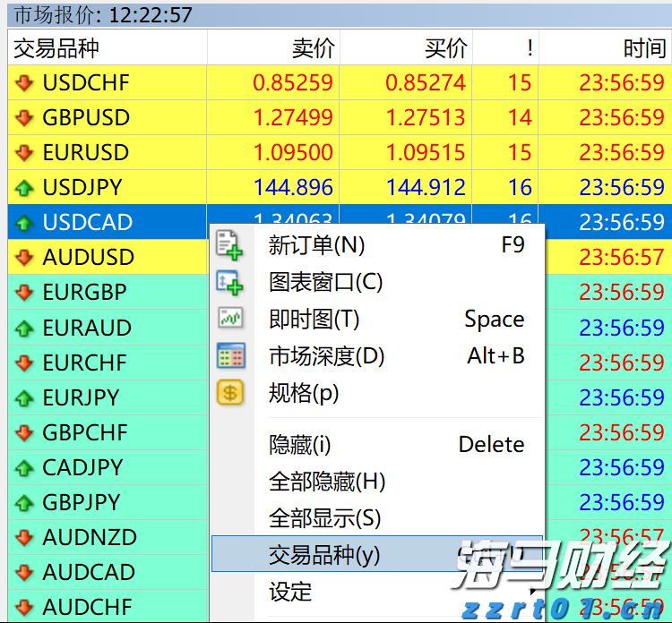 香港金管局：银行业强制背景查核第二阶段9月底实施 扩展至证券、保险等持牌员工