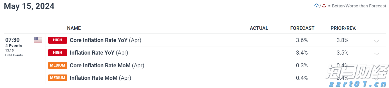 北水动向|北水成交净卖出82.77亿 腾讯(00700)绩前遭抛售 北水再度减持港股ETF
