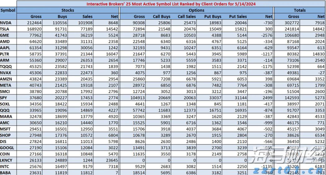 合肥明日发放 4000万元消费券