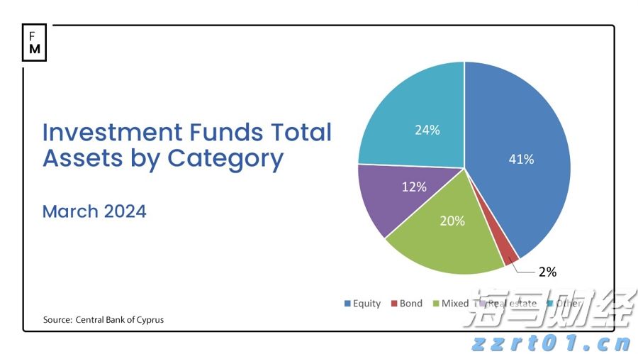前5个月我国规上互联网企业完成互联网业务收入7735亿元