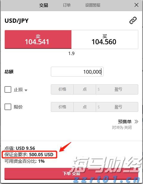 美股动态|6000万美元回购计划助推，乐信（LX.US）三天累计上涨17.4%