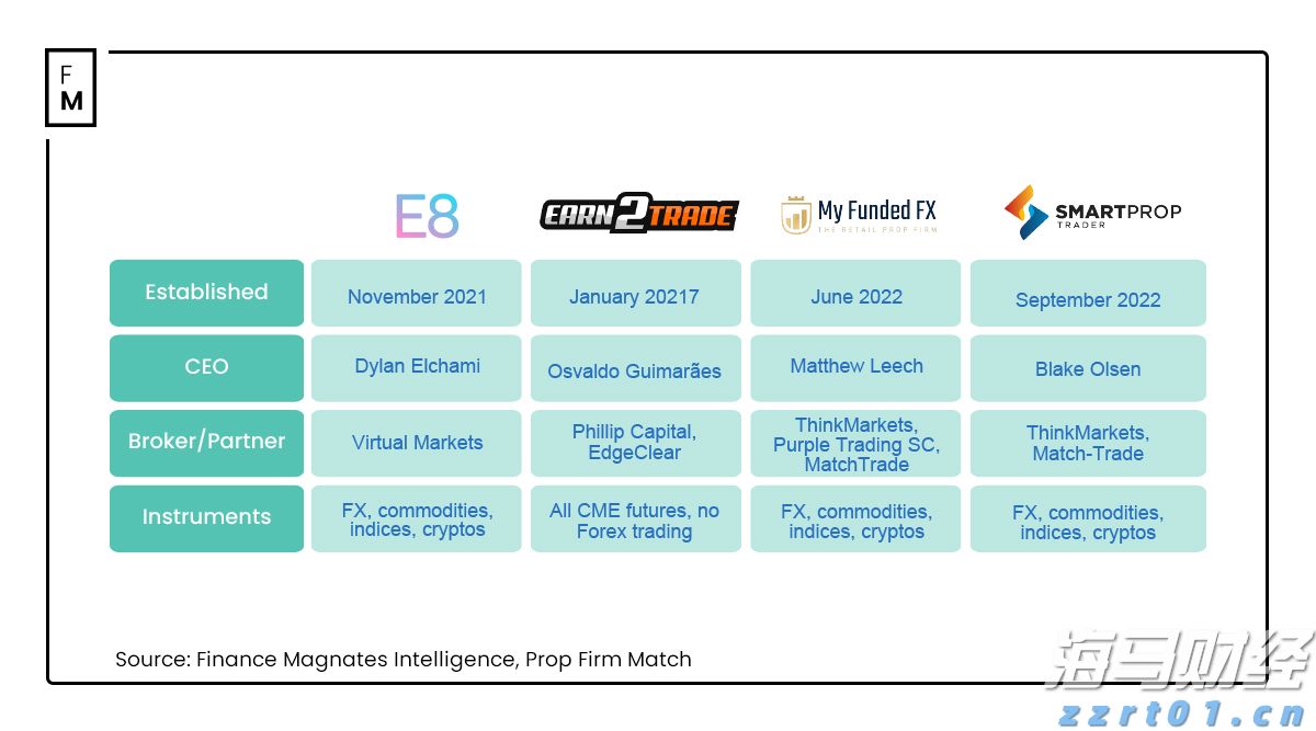 明起,珠海3条公交线路将相继调整