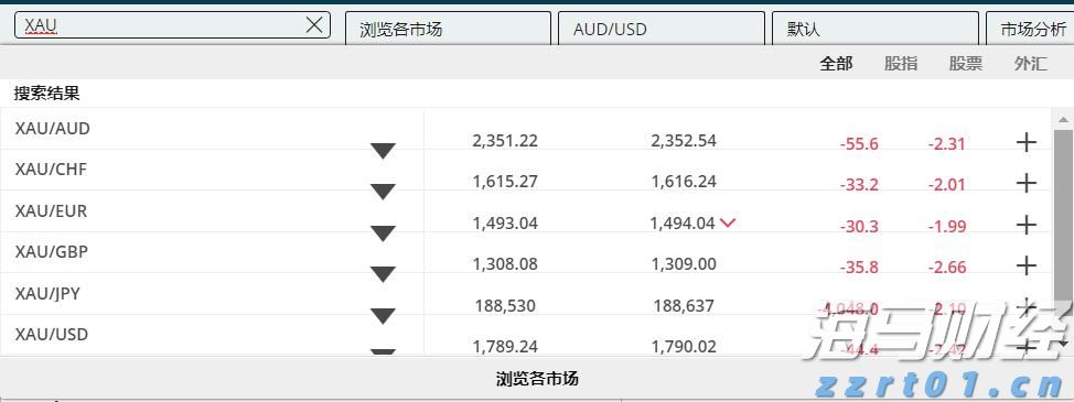 港北区委副书记、区长刘理：凝心聚力谋发展 笃行实干谋新篇