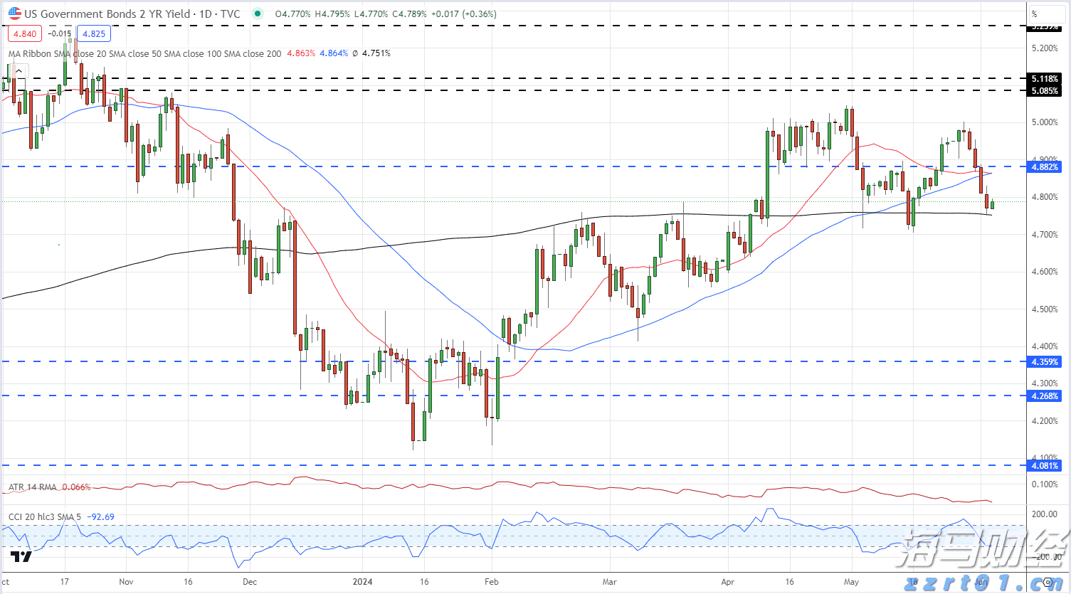 凉是凉了,但不是你要的秋凉!今晚至后天,梅州有大雨...