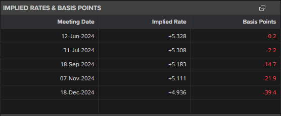 今年前7个月，安徽制造业投资增长19.2%！