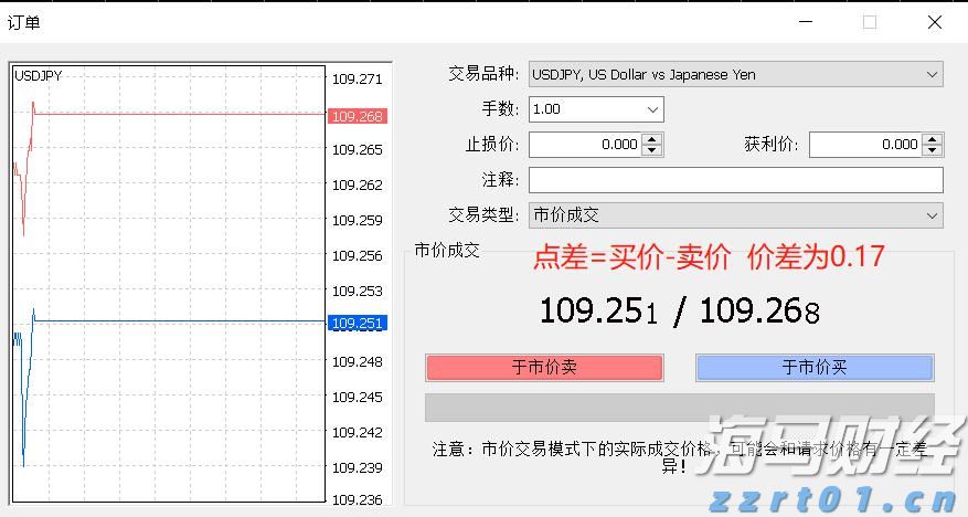 恒指牛熊街货比(73:27)︱7月26日