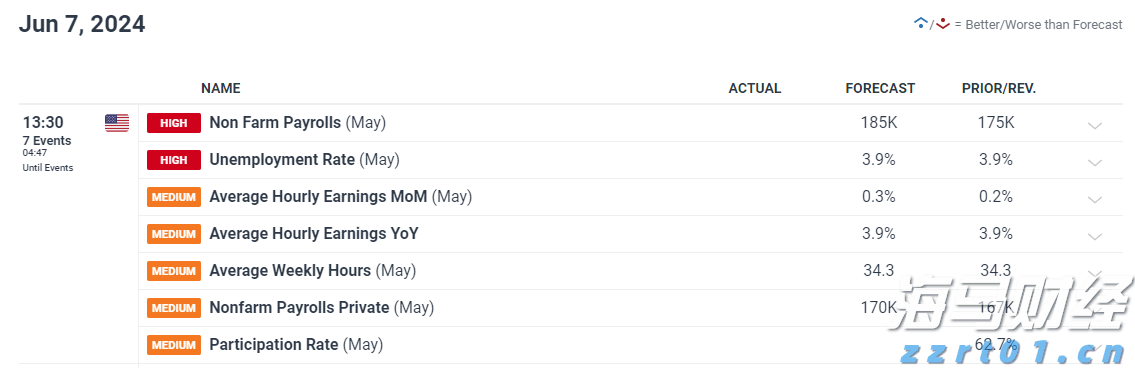 美股动态 | 禾赛(HSAI.US)上涨超3% 在世界机器人大会展示新型激光雷达产品