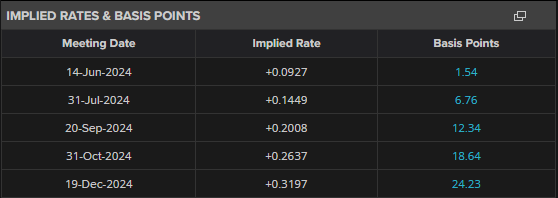 广东部署开展茶叶过度包装专项治理工作