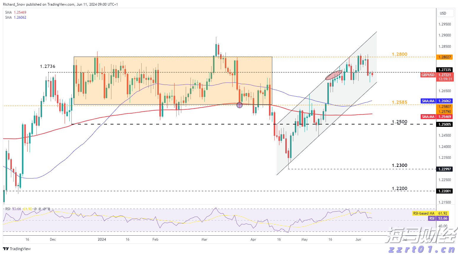 梅州东线高速丙村收费站（往蕉岭平远方向）入口匝道将临时交通管制
