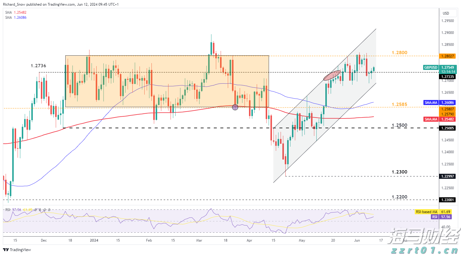 珍贵历史影像！80年前的今天，日本正式签署投降书