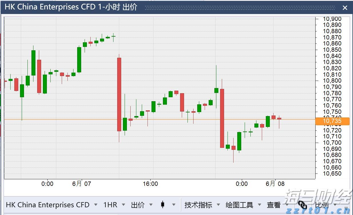 去年1—11月我市新增规上工业企业178家
