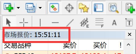 南海热带低压将影响珠江流域中南部 珠江防总、珠江委启动Ⅳ级应急响应