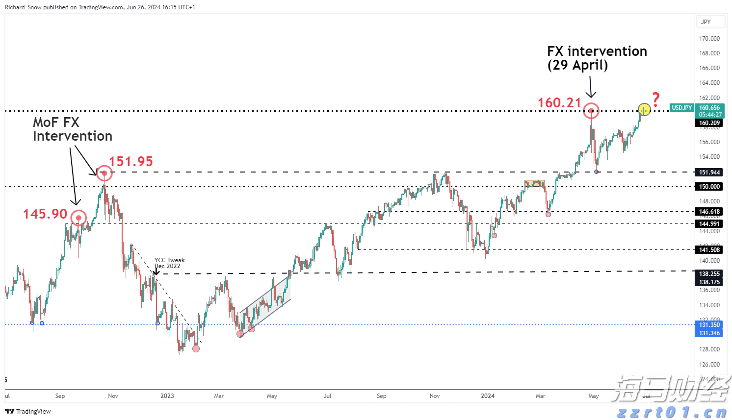 2024年我国五个自治区的地区生产总值总和达83766亿元