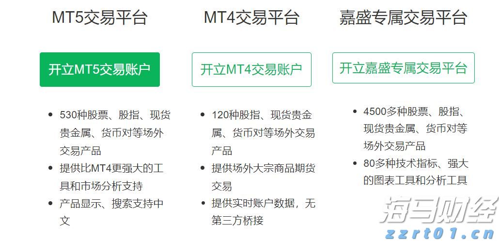 安徽拟打造 “双招双引”数字化平台