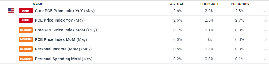 内蒙古企业登记管辖权全部下放盟市