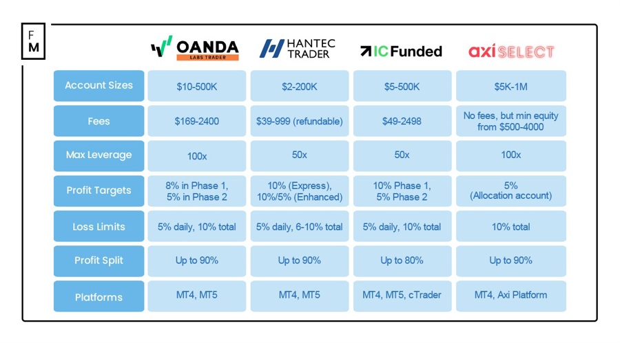 工行合肥颍上路支行暖心服务圈粉客户