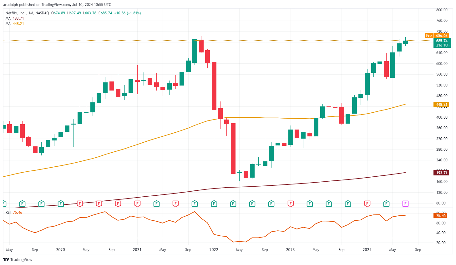 禁止涉毒艺人复出未剥夺其劳动权