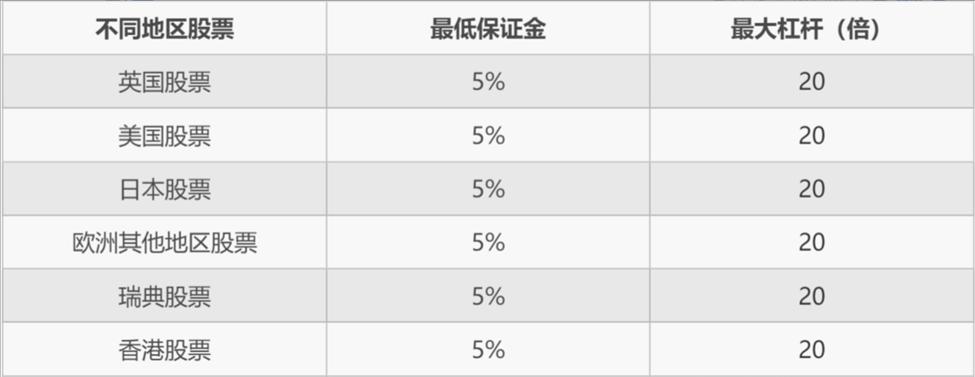 5月20日我市婚姻登记迎来“甜蜜”高峰