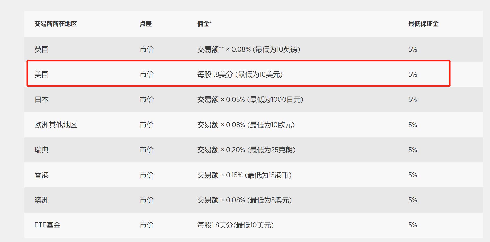 纠正违法行政强制行为，最高法发布涉企行政强制典型案例