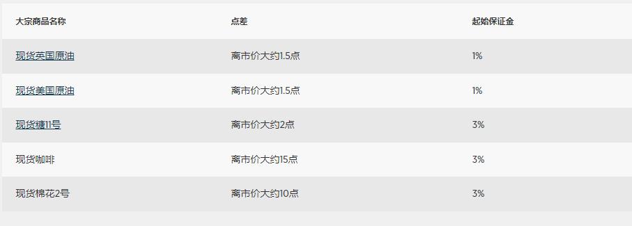 上海市市场监管局部署2024民生领域案件查办“铁拳”行动