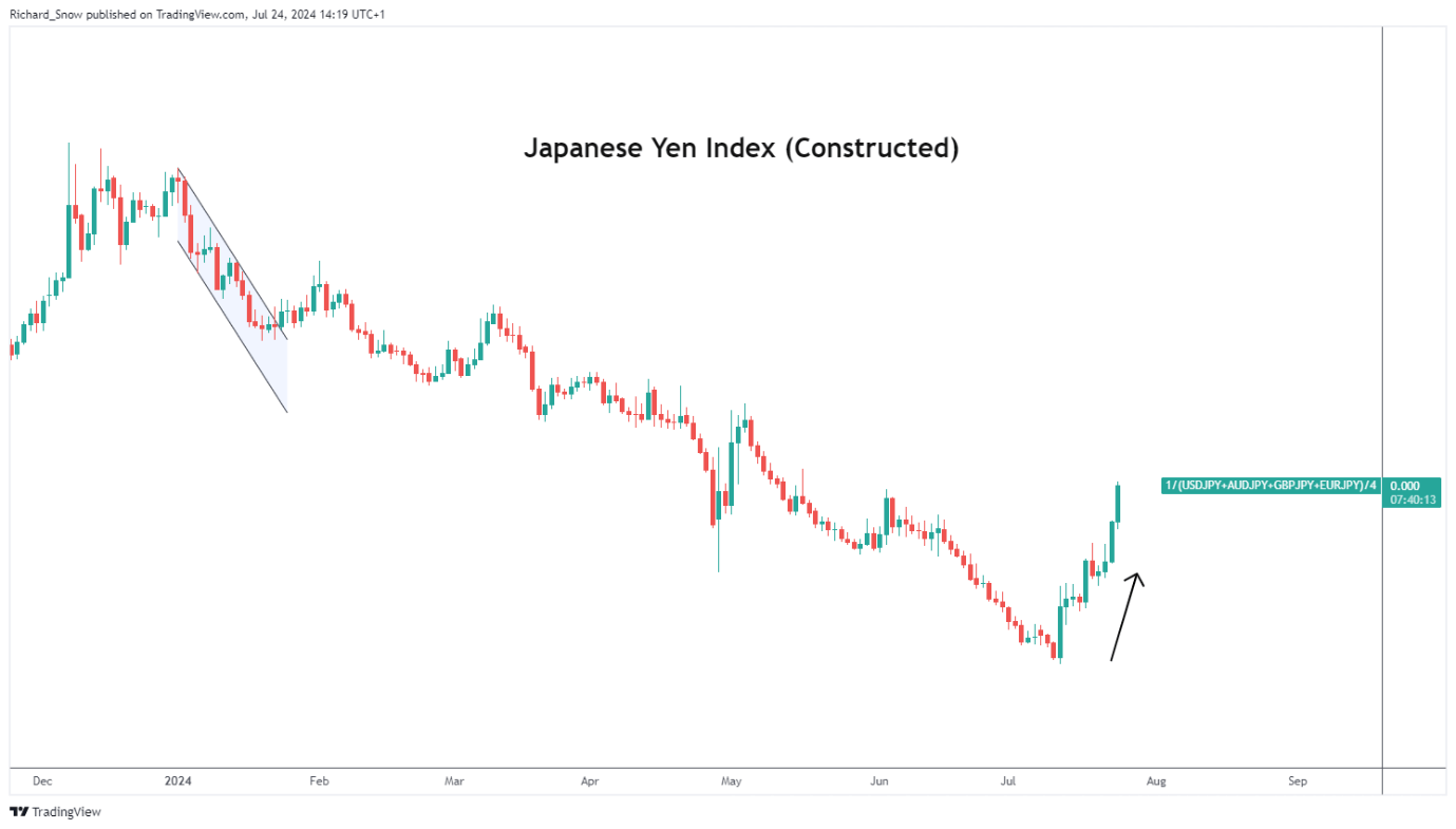 北水动向|北水成交净买入37.19亿 科网股、芯片股分化 内资加仓港交所(00388)超3亿港元