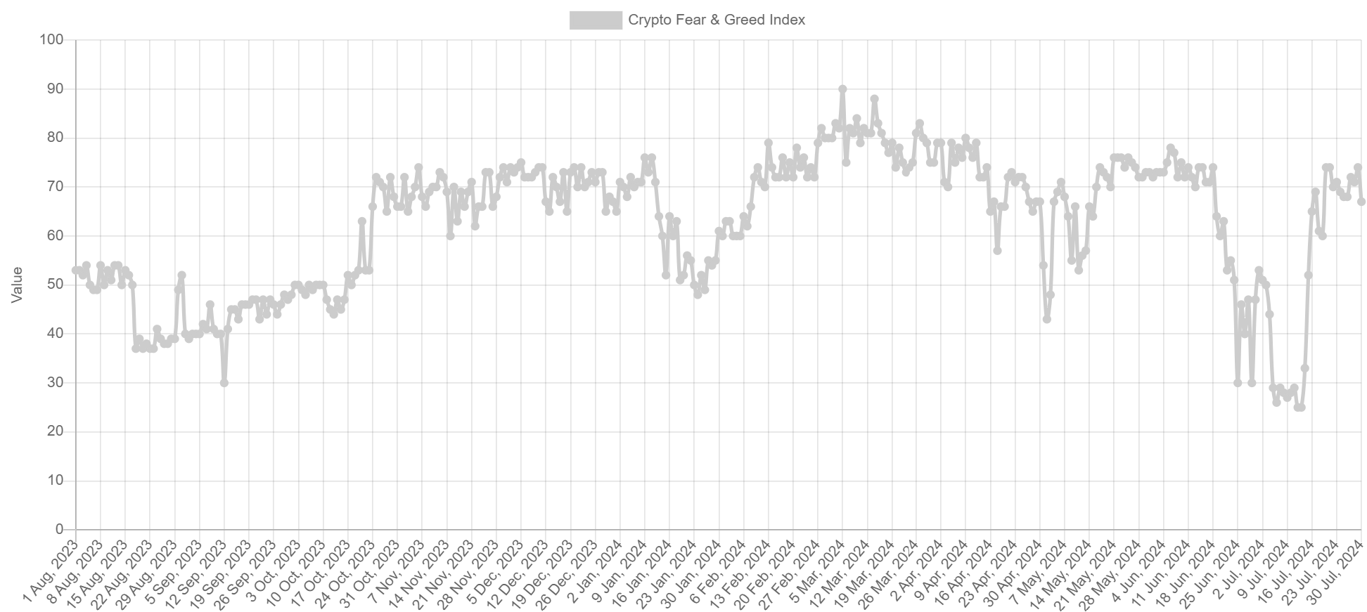 威廉姆斯(WMB.US)预测美国LNG份额未来十年将超25% 上调2024年EBITDA预期5000万美元
