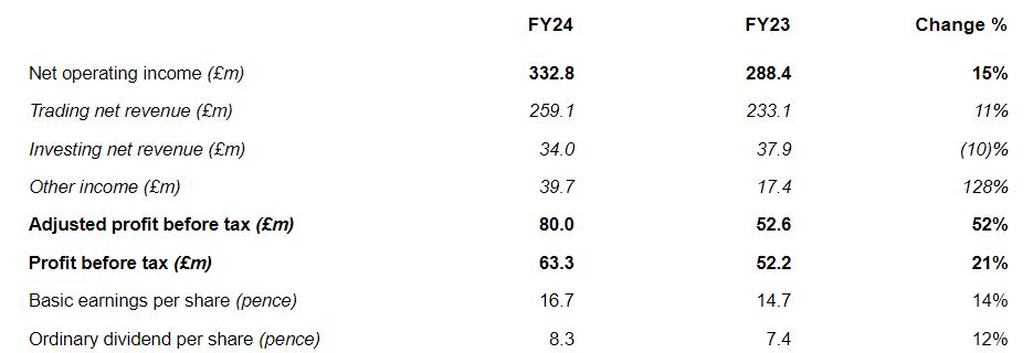 亚马逊(AMZN.US)将支付最高2500万美元获取纽约时报(NYT.US)内容用于AI项目