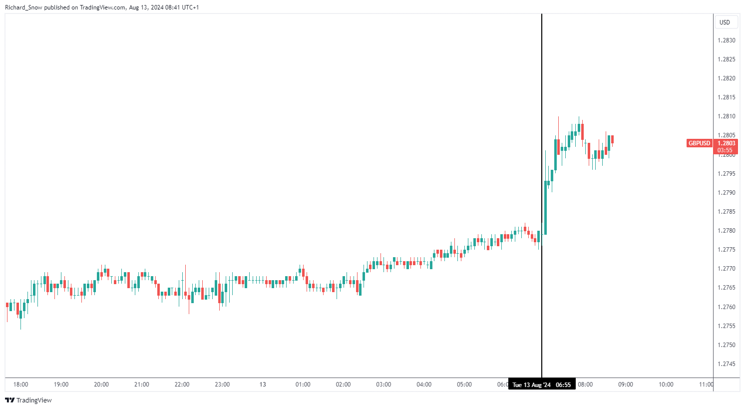 我市“95后”科幻文学新星举办签名售书活动