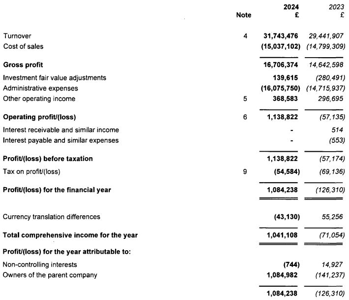 SEC松绑！加密货币ETF“实物申赎”开闸 融入主流迈出关键一步