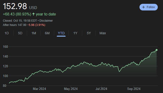 沪深股通升高三成，互联互通笃行不怠