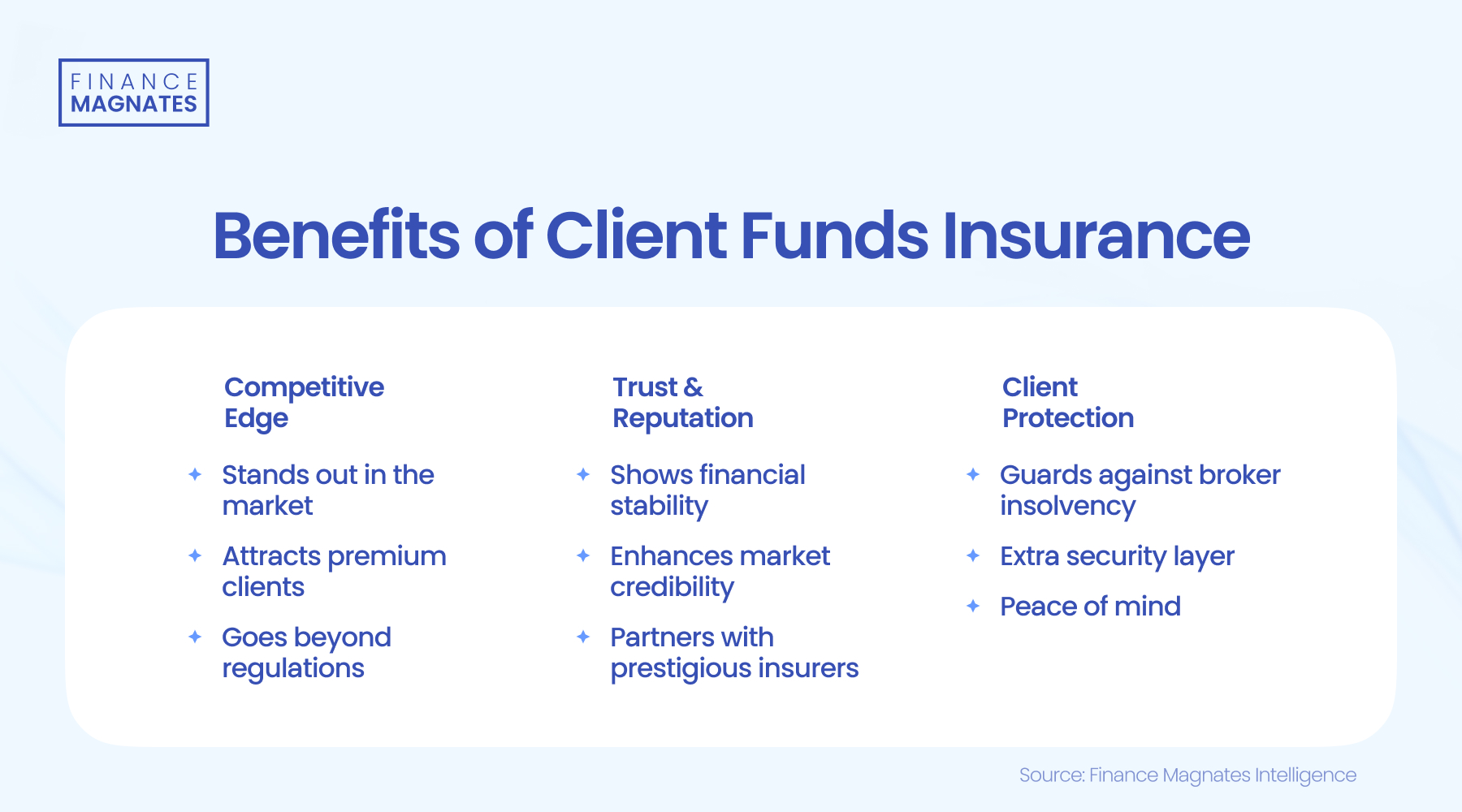 暴涨42%后估值“偏高“ 小摩下调Riot Platforms(RIOT.US)评级至“中性“