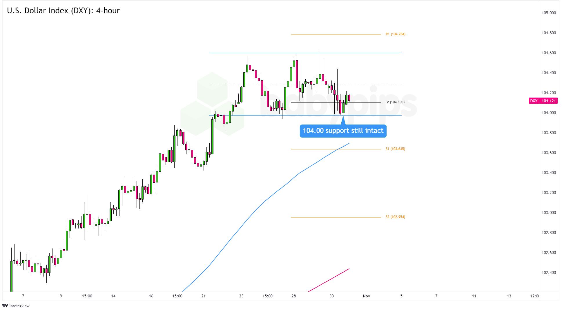 麦克莫兰铜金(FCX.US)Q2盈利超预期 铜关税政策或带来16亿美元利润