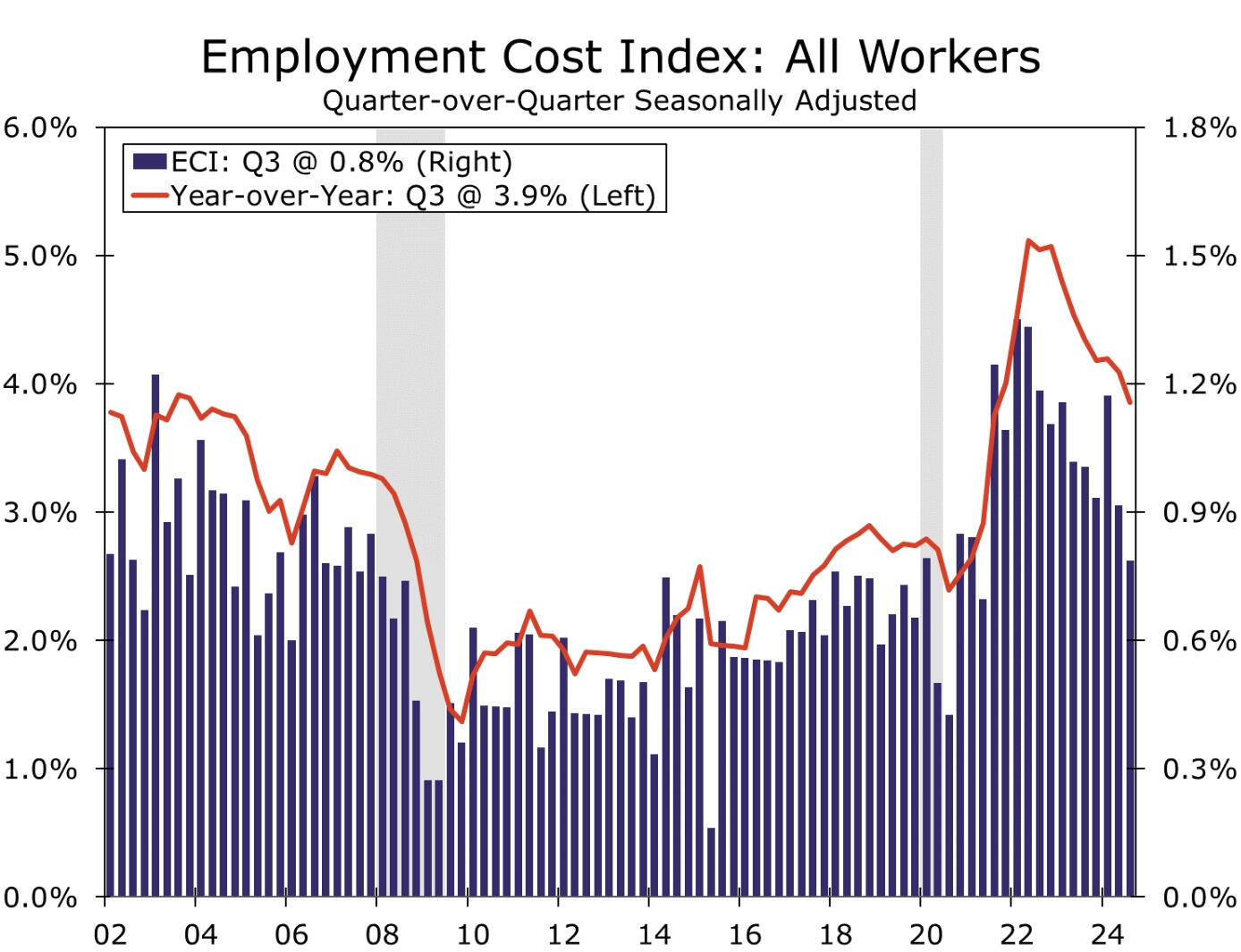 黑龙江省市场监管局强化认证和检验检测工作助力高质量发展